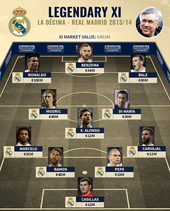 记者：于根伟没有参加国足主帅竞聘