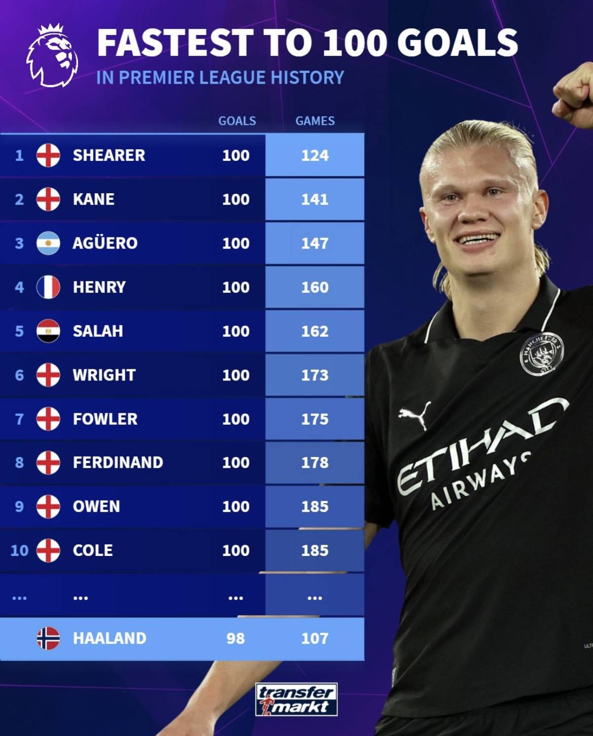 伤兵满营！独行侠更新伤病报告：莱夫利&拉塞尔等6人缺阵