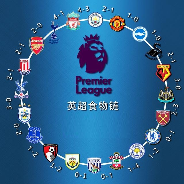 ″我们拥有自信与决心来应对这场比赛！″