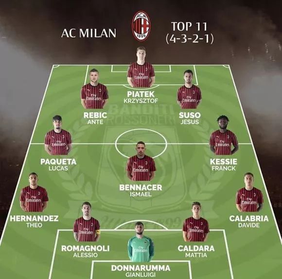 科瓦奇：扬-科托今天的表现可以打满分；本塞拜尼已完全康复